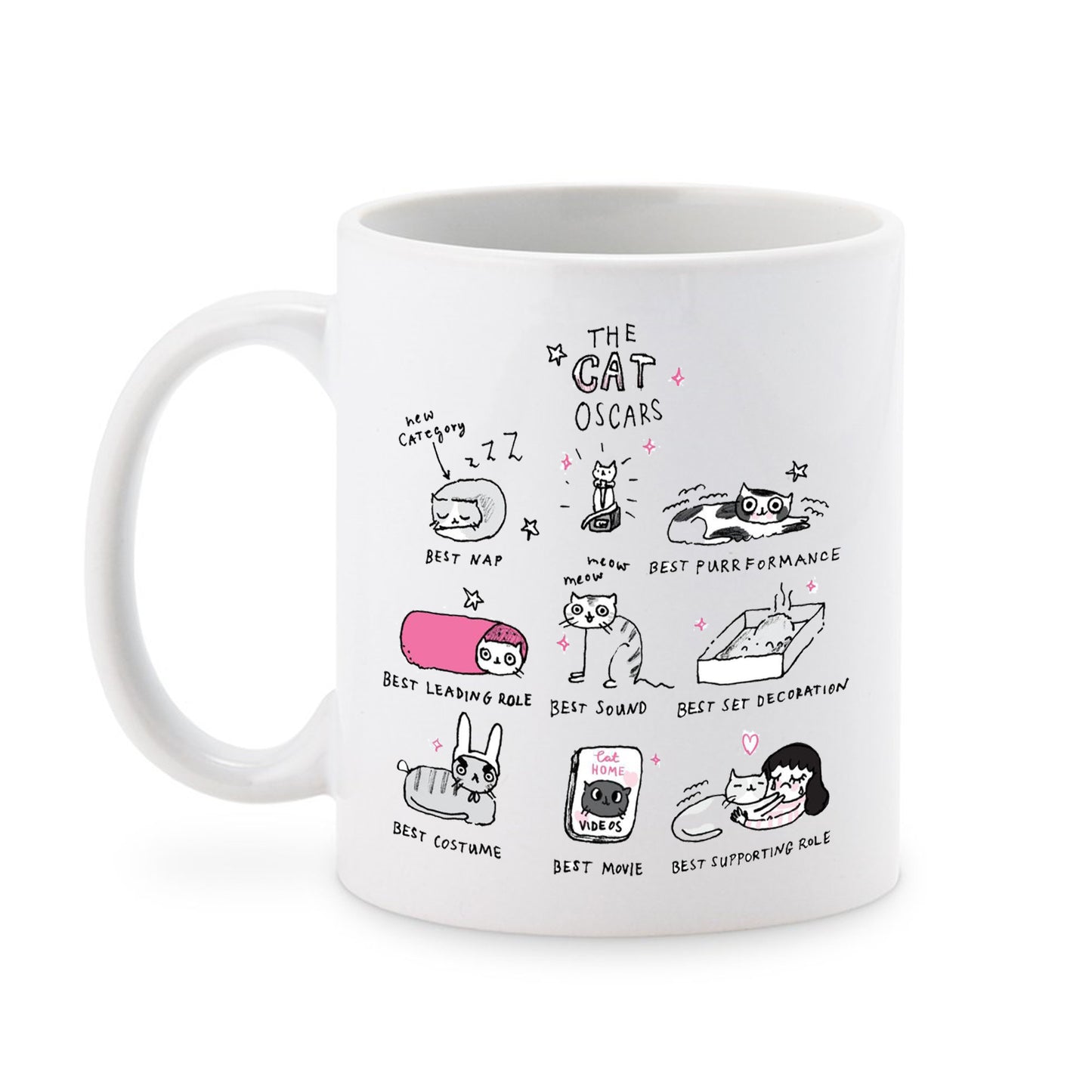 Cat Oscars Mug